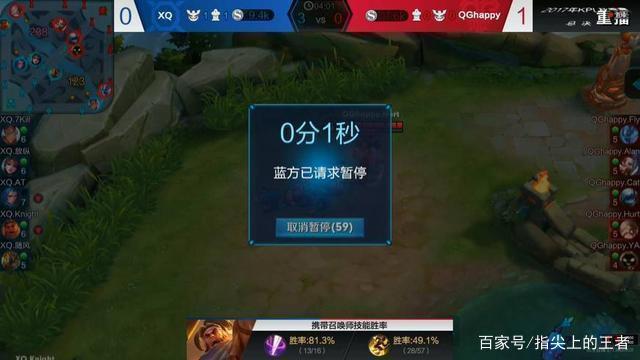 视野链串